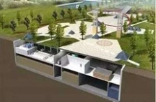  地下污水處理廠如何實現新型資源化利用？